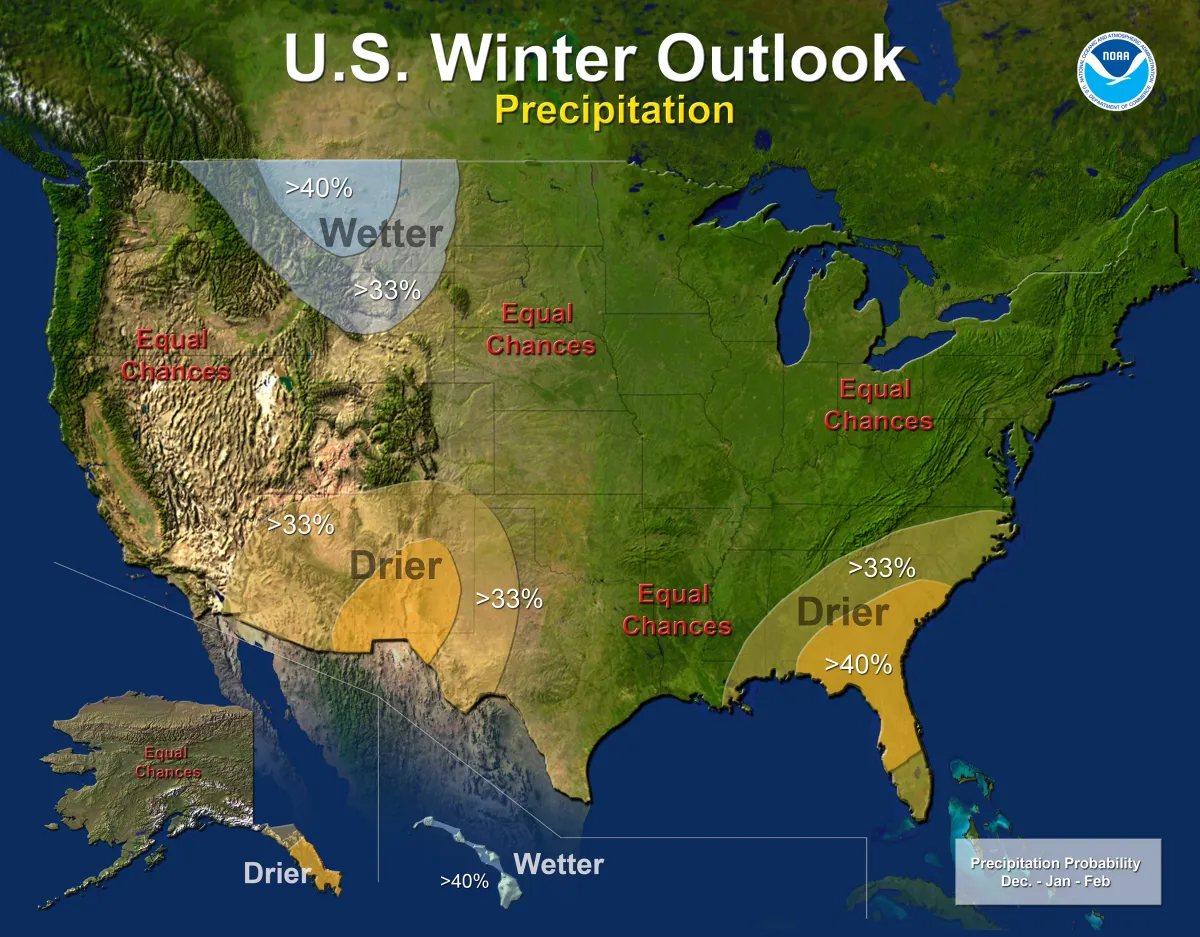 National Weather Service